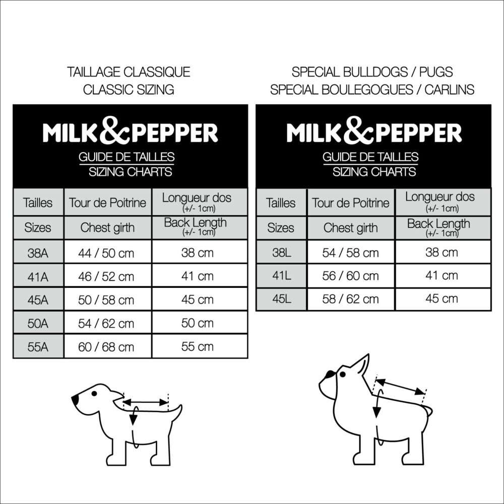 Guía de tallas Milk&Pepper