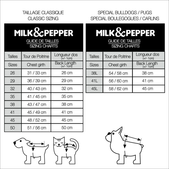 Guia de tallas Milk & Pepper