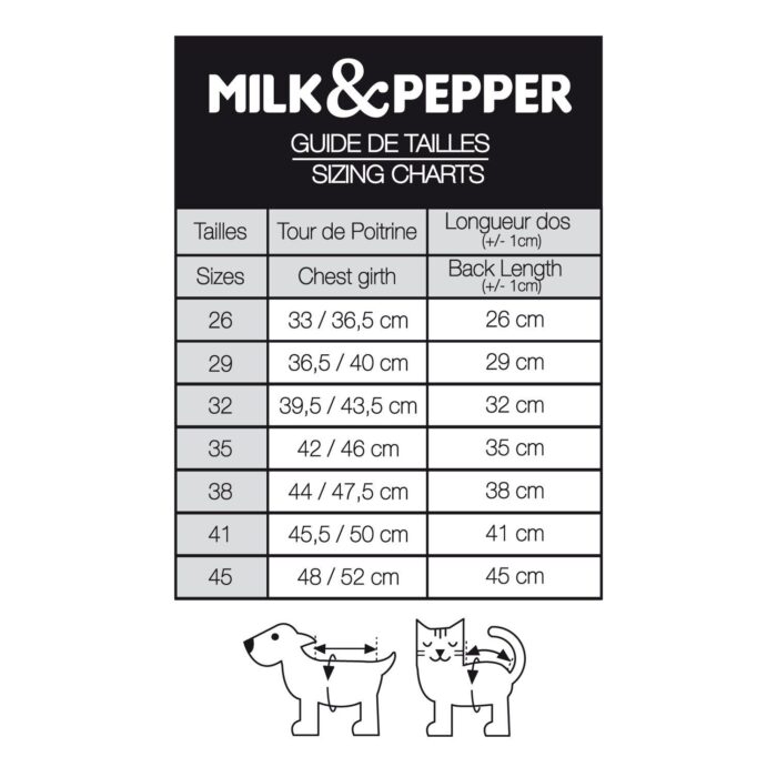 Guia de Tallas Milk & Pepper